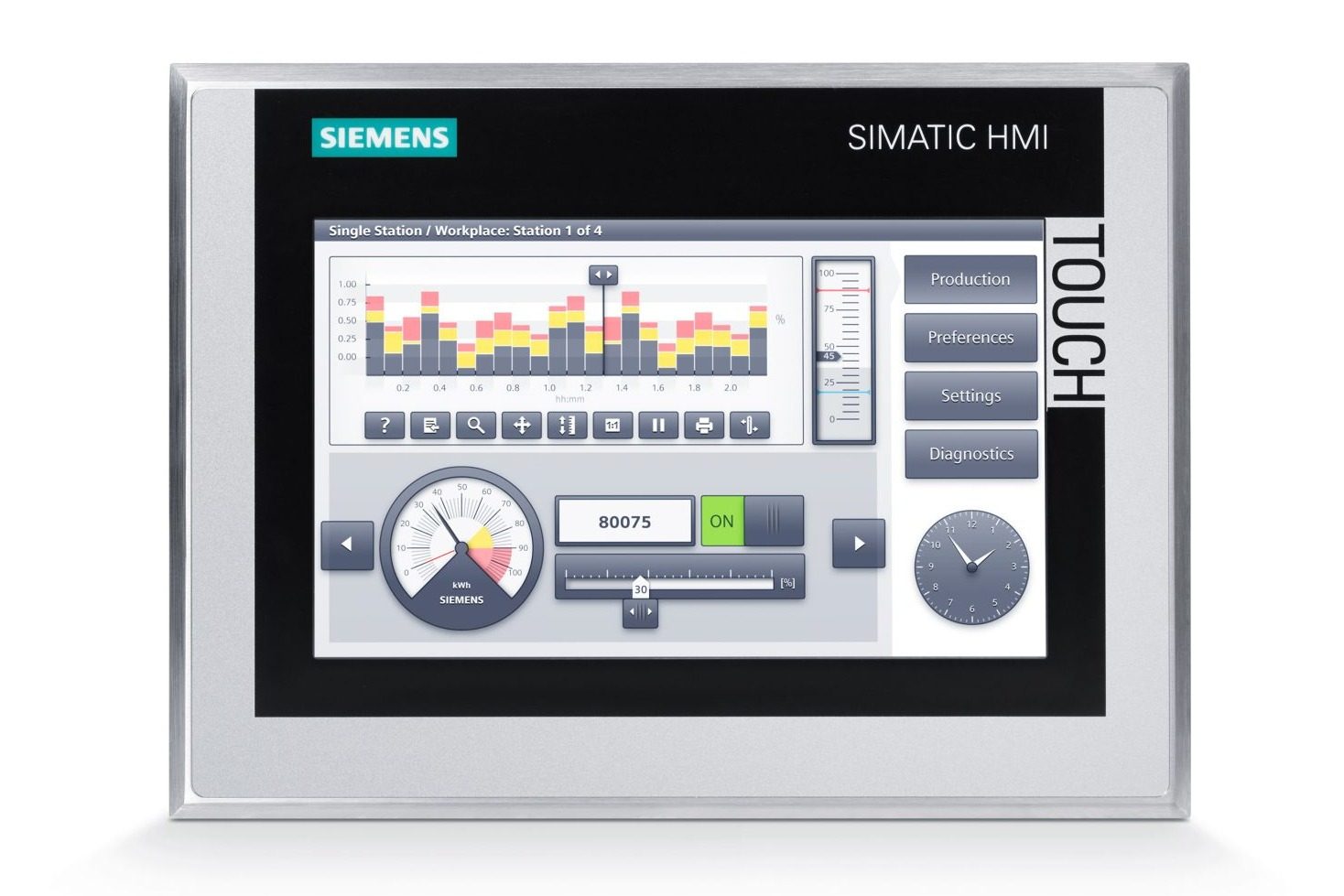 Programação de IHM com CLP S7-1200