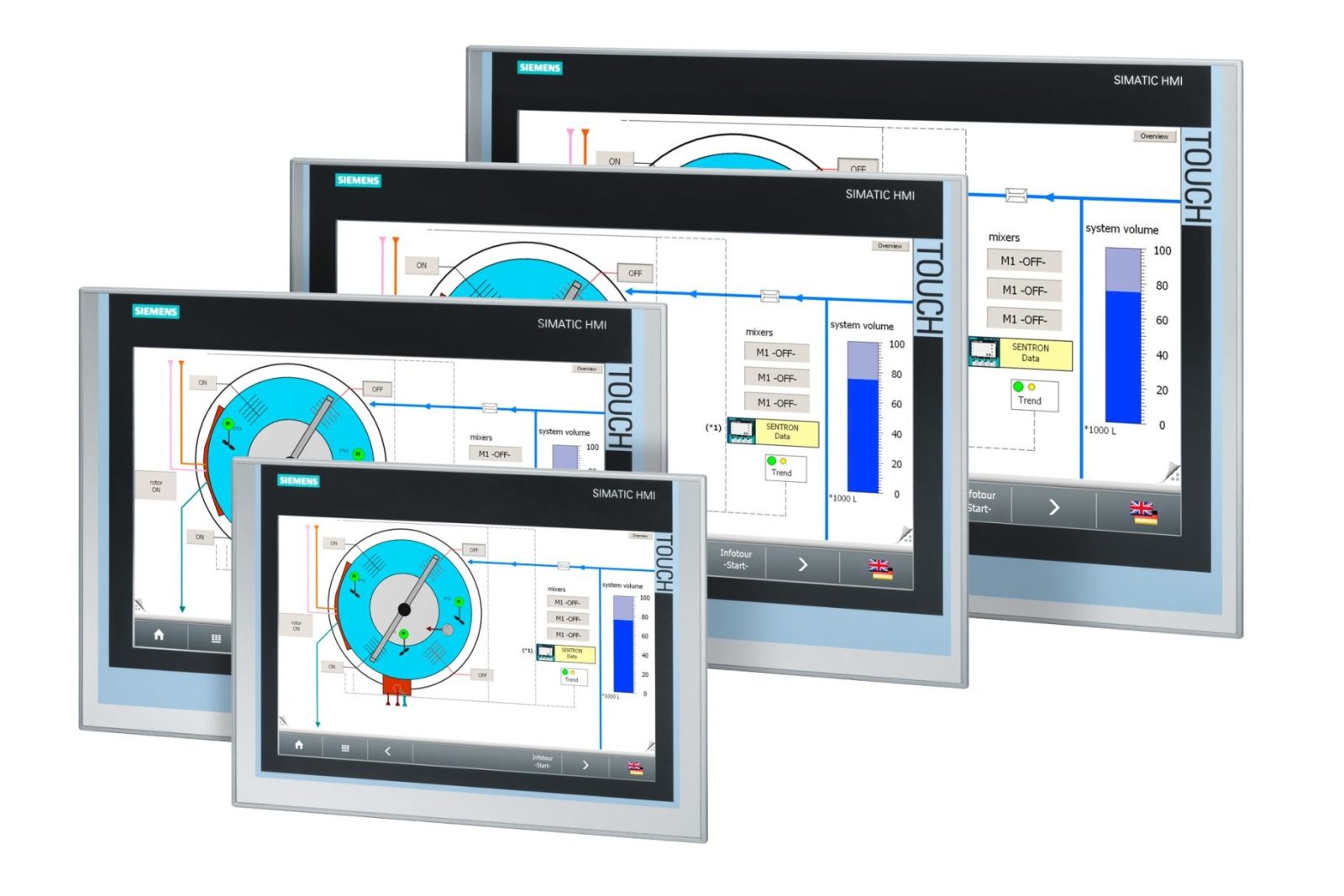 Programação de IHM com CLP S7-1200 — imagem 2